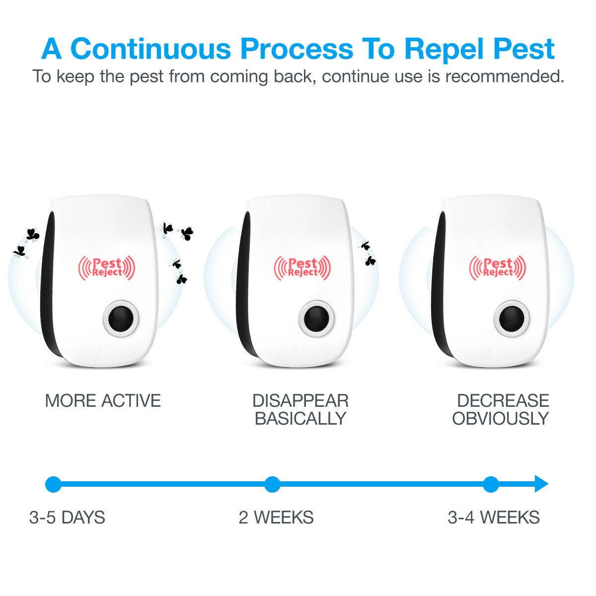 6X 2020 Ultrasonic Pest Repeller Control Electronic Repellent Mice Rat Reject