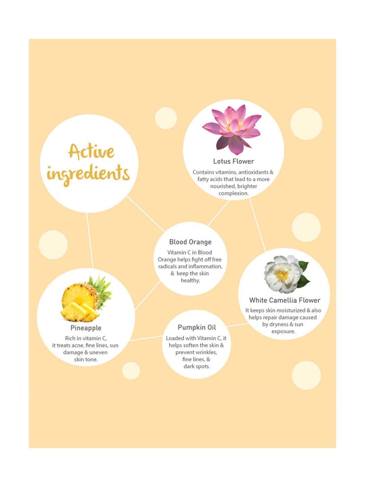 Dot & Key Glow Vitamin C Overnight Radiance Recovery Sleep Mask - 60 ml