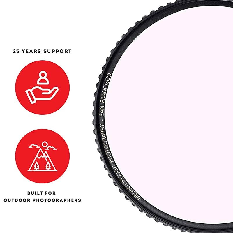 Z CAM E2-S6 Pro Super 35mm 6K Cinema Camera, W/Z CAM Interchangeable PL Lens Mnt