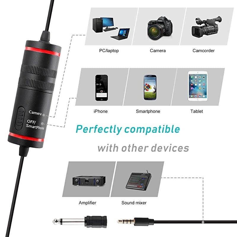 Lavalier Microphone for iPhone/Camera/PC/Android, 312" Professional Lapel Microphone for Recording YouTube/Interview/Video Conferencing/DSLR/Camcorder