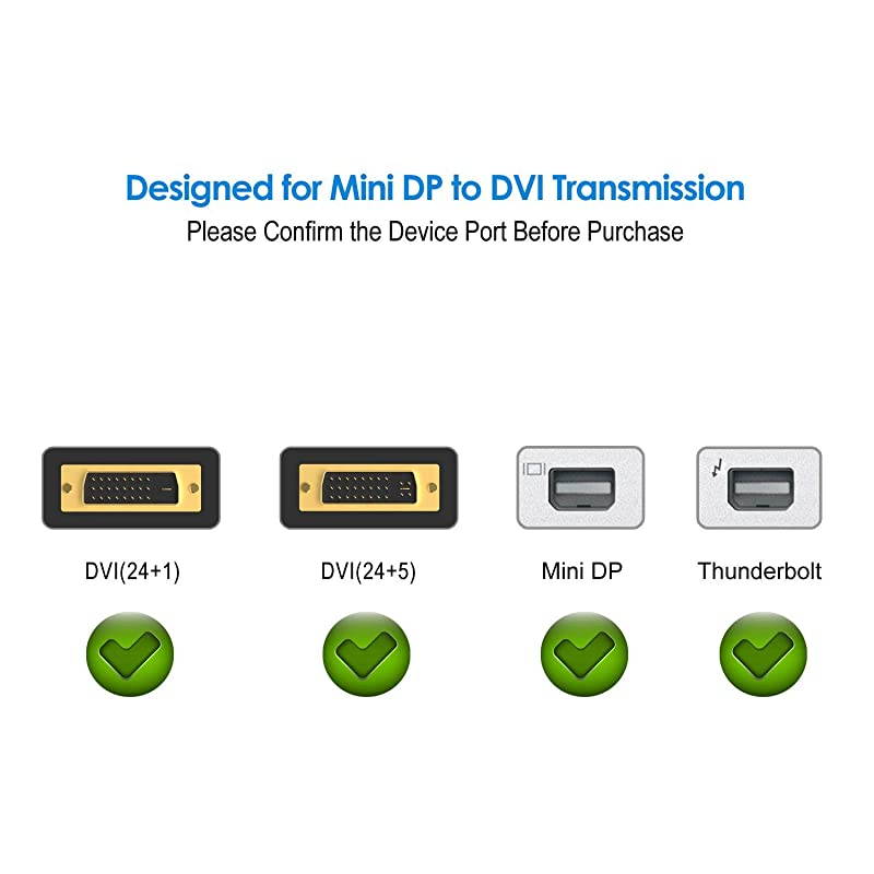 Mini DP mDP to DVI Cable 15ft  Mini Display Port Thunderbolt 2 to DVI Cable Compatible with MacBook iMac HDTVProjector UltraHD4Kx2K3D 45M White