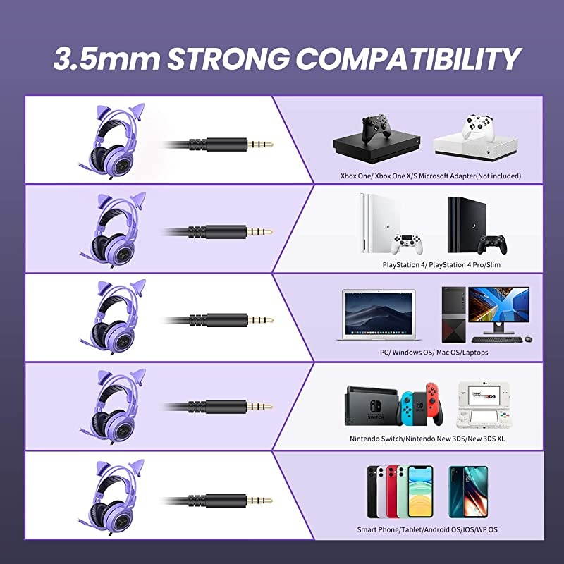 G951S Purple Stereo Gaming Headset with Mic for PS4 Xbox One PC Phone Detachable Cat Ear 35MM Noise Reduction Headphones Lightweight Computer Gaming Headphone SelfAdjusting Gamer Headsets
