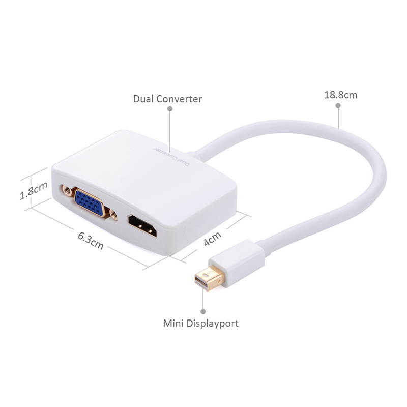 Tripp Lite HDMI to DVI Cable, Digital Monitor Adapter Cable (HDMI to DVI-D M/M), 1080P, 6-ft. (P566-006)