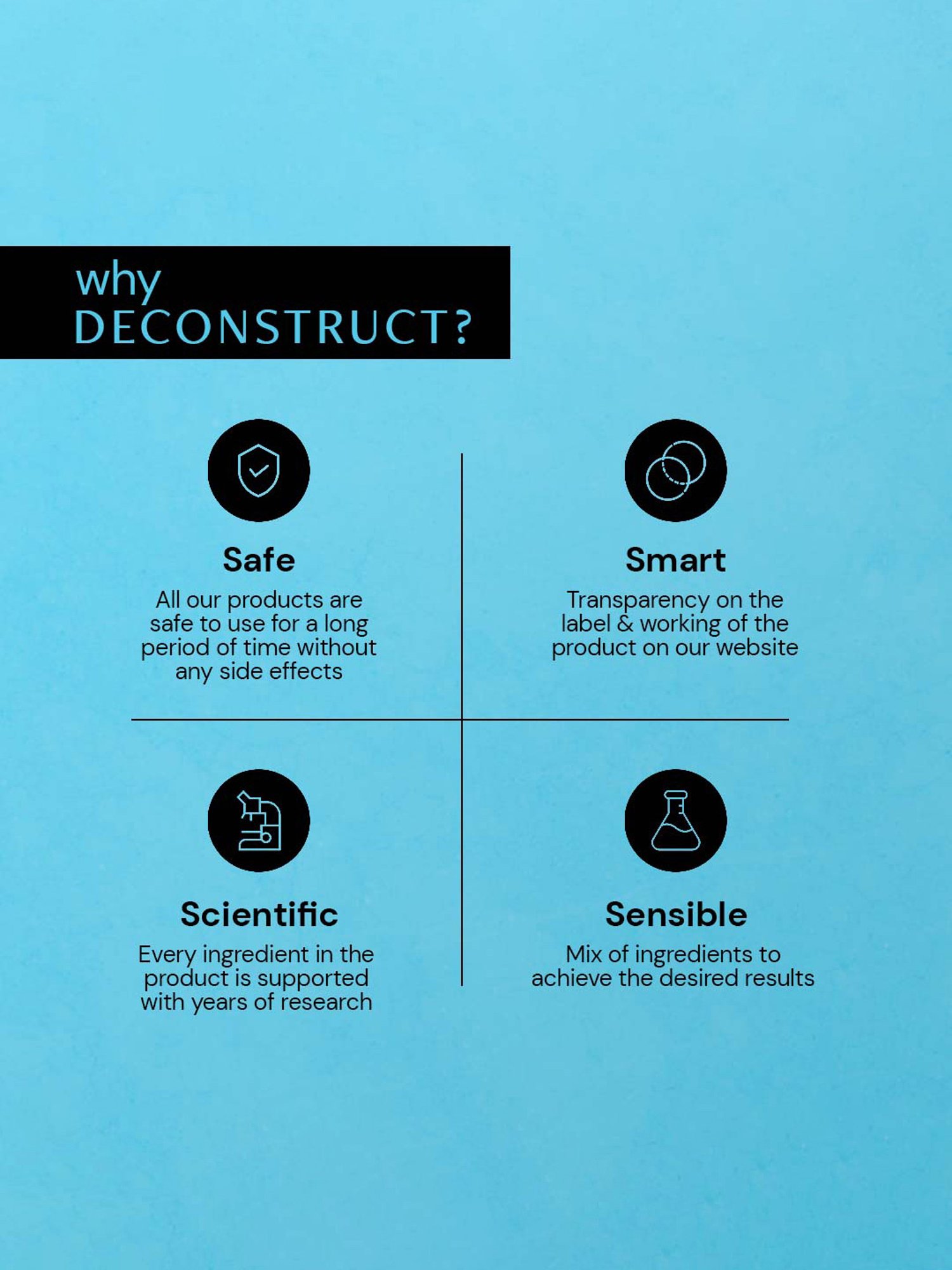 Deconstruct Hyaluronic Acid & Squalane Moisturizer - 50 gm