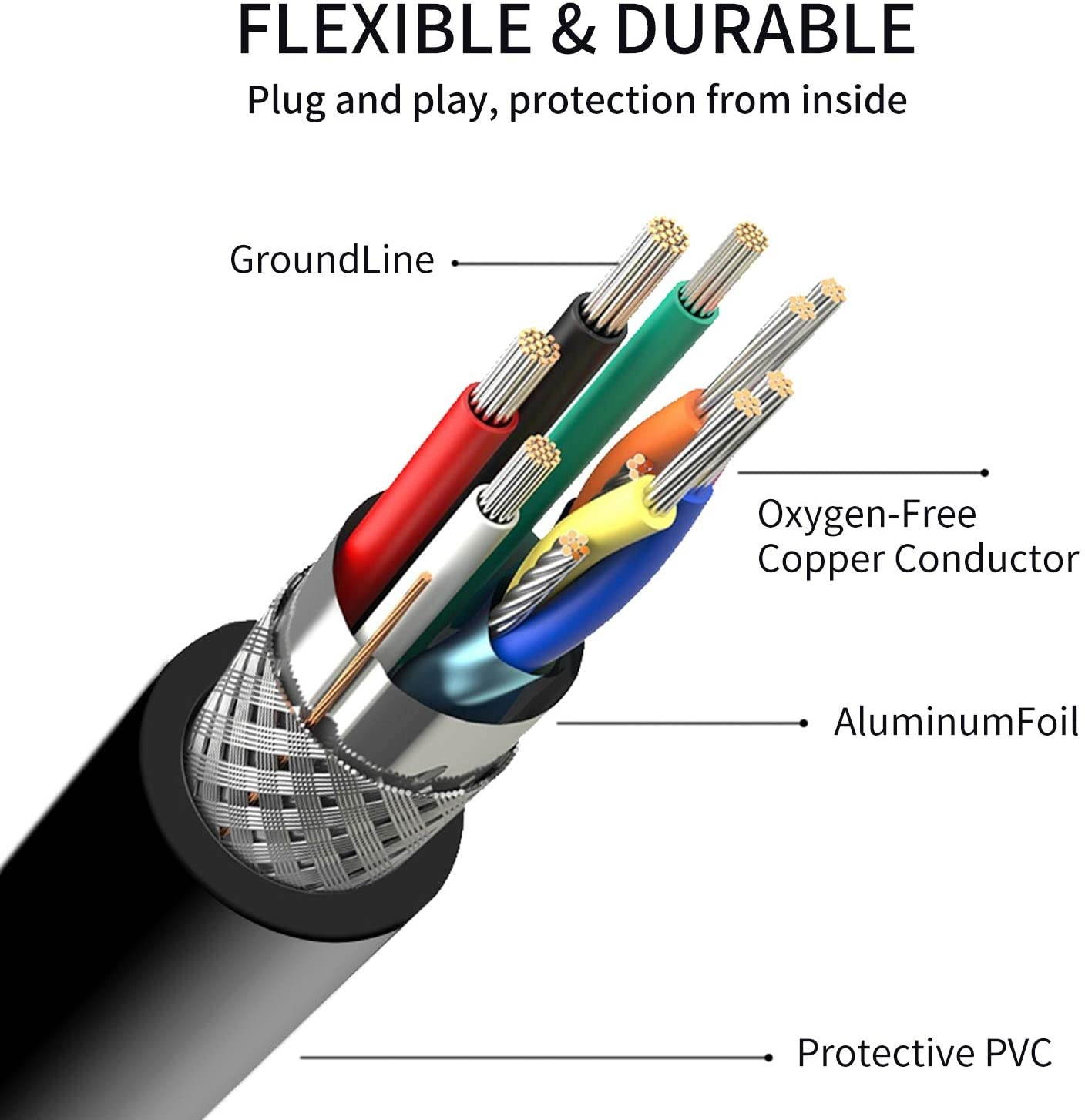 UEETEK 5M 10 Pin Rainbow Flat Ribbon IDC Wire Cable for Digital Product PC Detecting Instruments