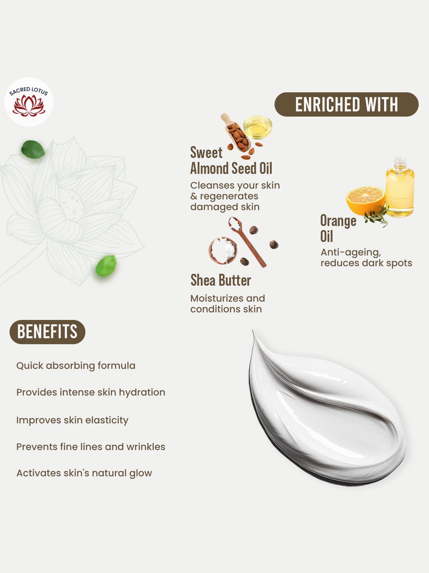 Mitchell USA Clementine Intense Moisturizing Hand & Body Lotion - 200 ml