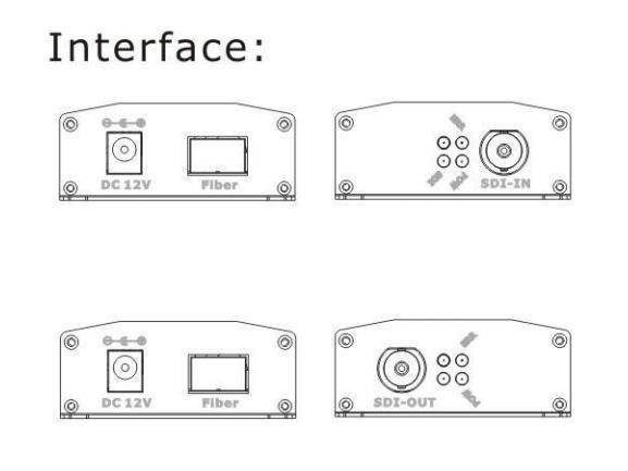 1CH HD-SDI to Fiber Converter Transmitter and Receiver