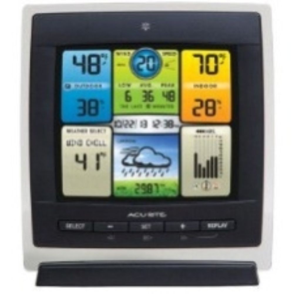 AcuRite 00589 Pro Color Weather Station with Wind Speed, Temperature and Humidity