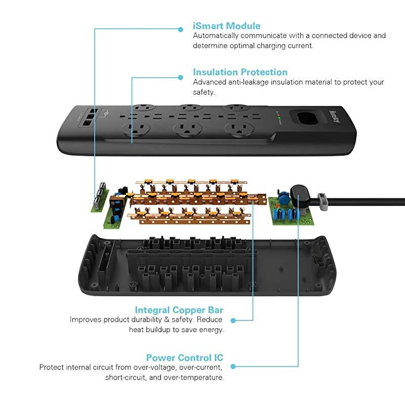 Surge Protector Power Strip 12 Outlets Extender with 3 USB Charging Ports 5V31A 6 Foot Extension Cord 4000 Joules
