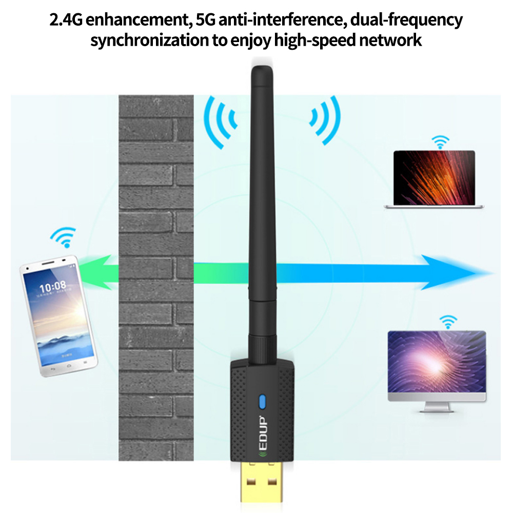 600Mbps Bluetooth 4.2 USB WiFi Adapter, Dual Band 2.4Ghz / 5.8Ghz USB Wireless Adapter with 2DBI Antenna, USB WiFi Dongle for Desktop/Computer, Support Win Vista/XP/7/8.1/10