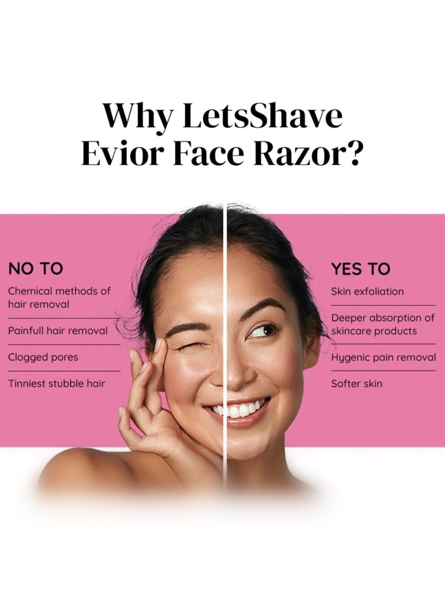 LetsShave Evior Face Care Kit for Women (Multicolor)