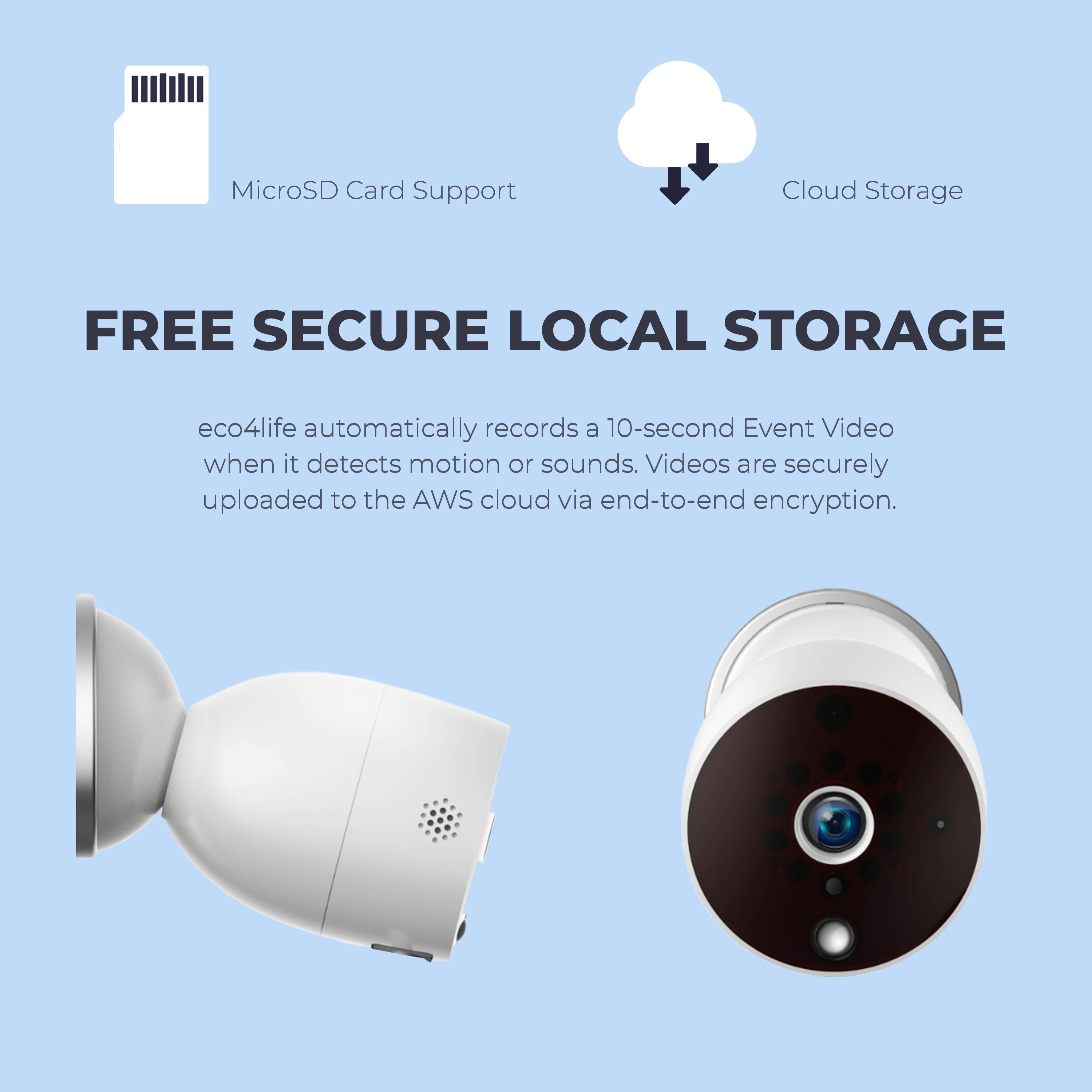 eco4life Smart Wi-Fi Wire-Free HD Indoor Outdoor IP Camera with Low Power Consumption