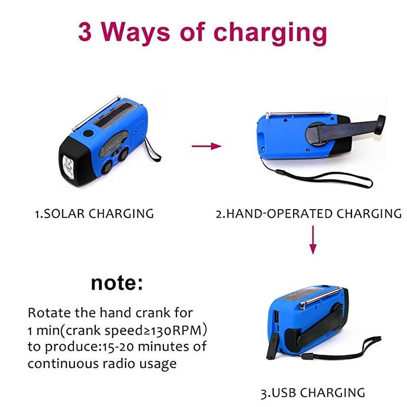 Upgrade  Emergency Solar Hand Crank Dynamo NOAA WB AMFM Radio Hurricane Camping Survive Kit with 3LED Flashlight 1000mAh Power Bank 088FS Blue