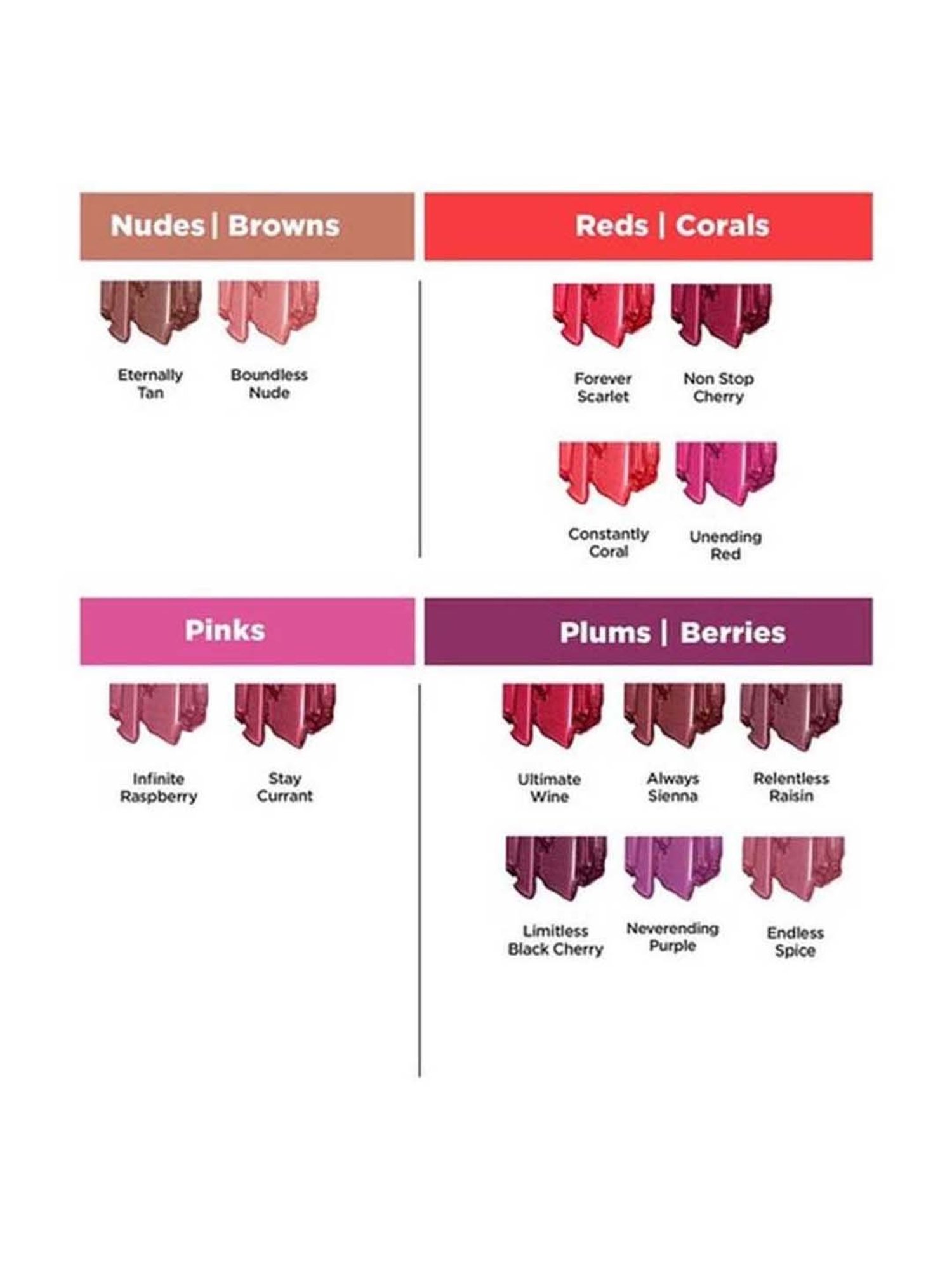 Revlon Colorstay Over Time Lip Color Unending Red - 4 ml