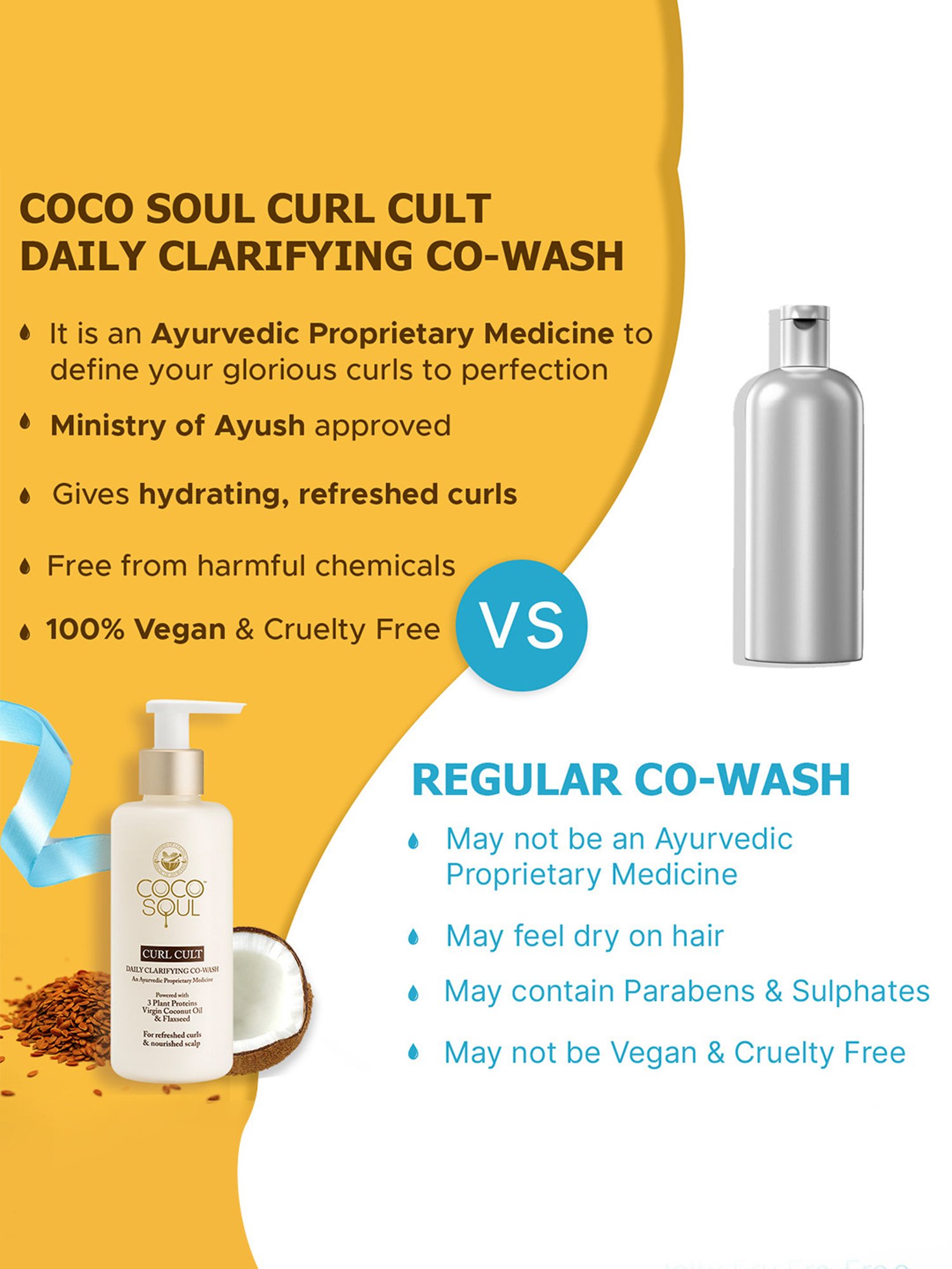 Coco Soul Curl Cult Daily Clarifying Co-Wash - 200 ml