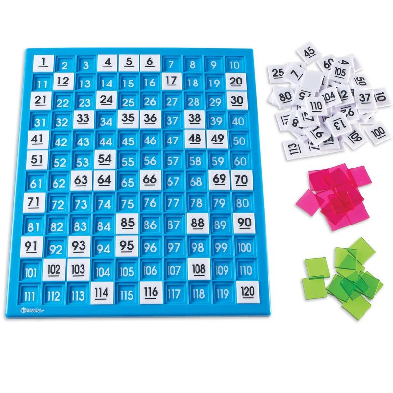 Teacher Created Resources Power Pen Learning Cards, Division, Grades 3 to 5