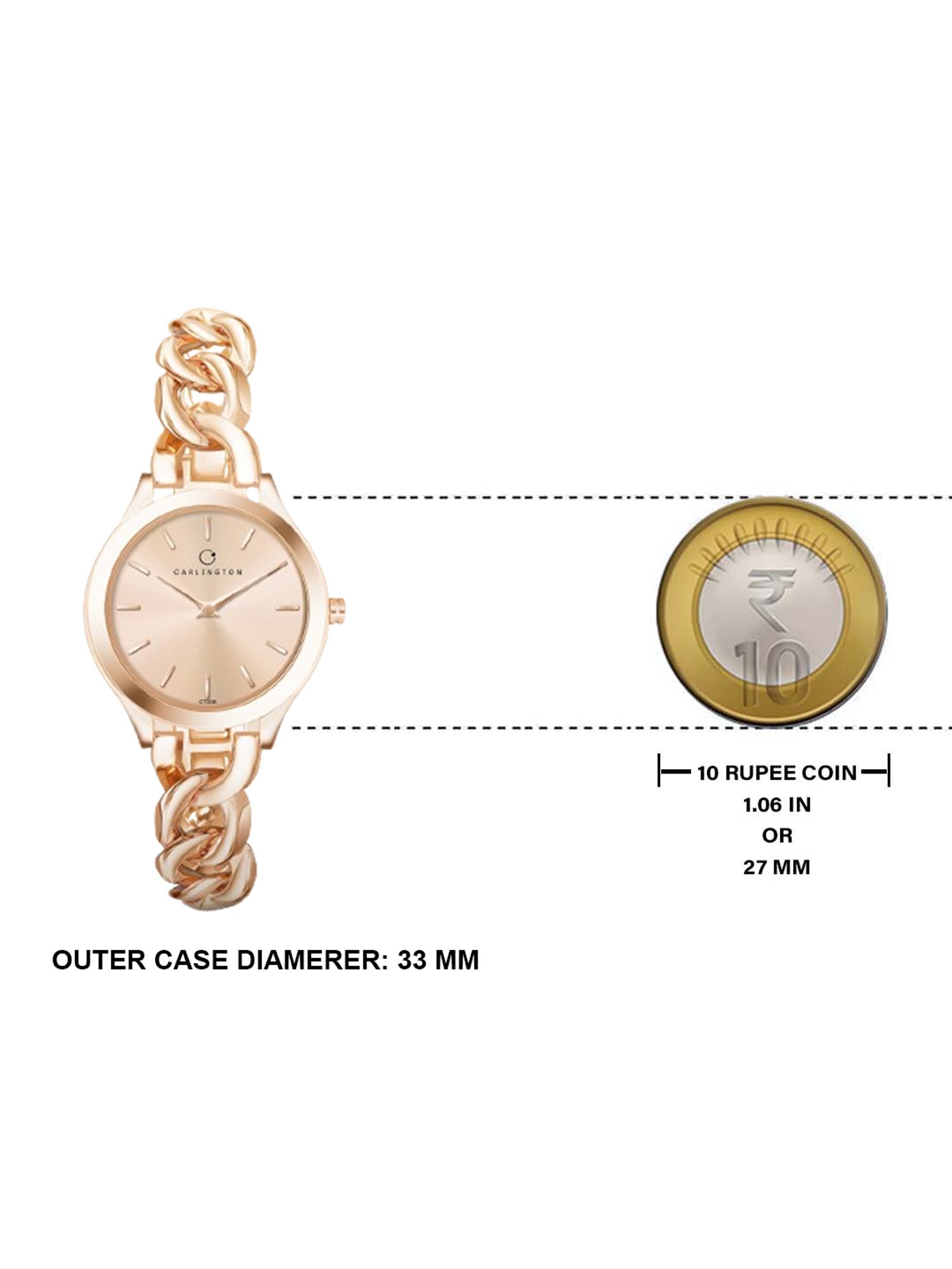 Carlington Iconic 2036 RoseGold Analog Watch for Women