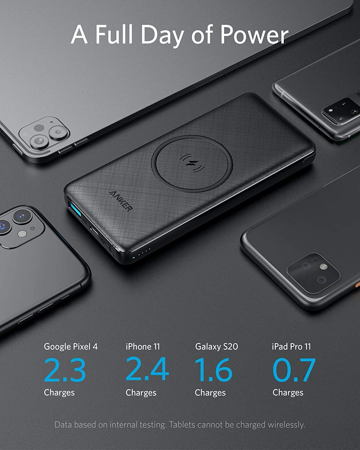 2600mAh Power Bank Portable External Battery Charger for iPhone 4S 5 5S