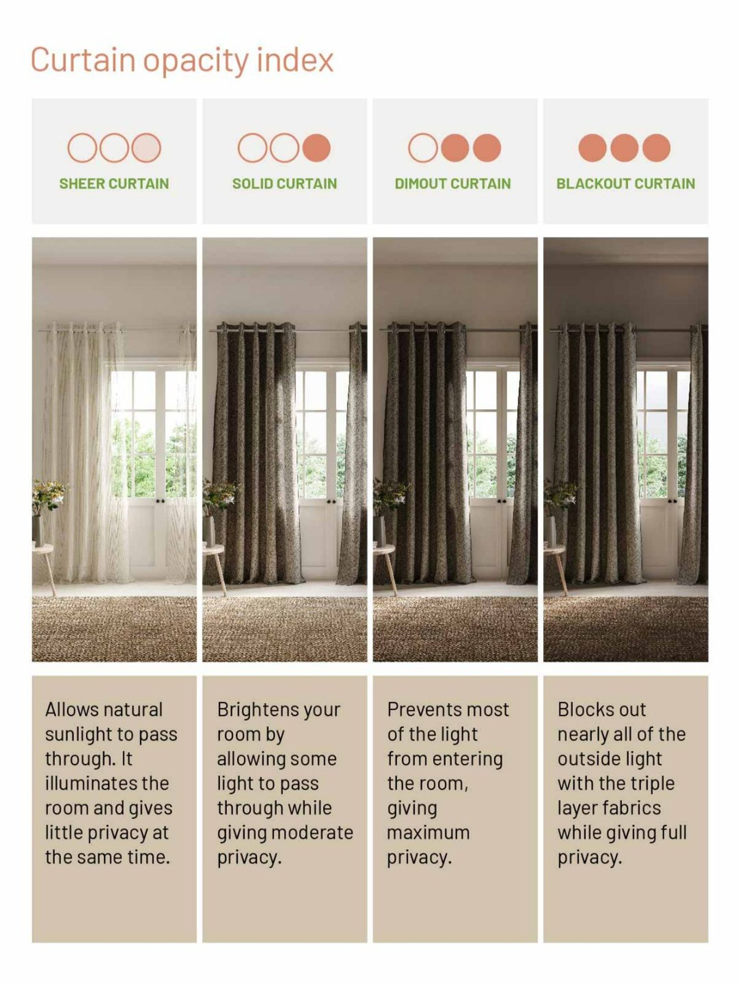 Ddecor Live Beautiful Beige Polyester 5 ft Window Curtain