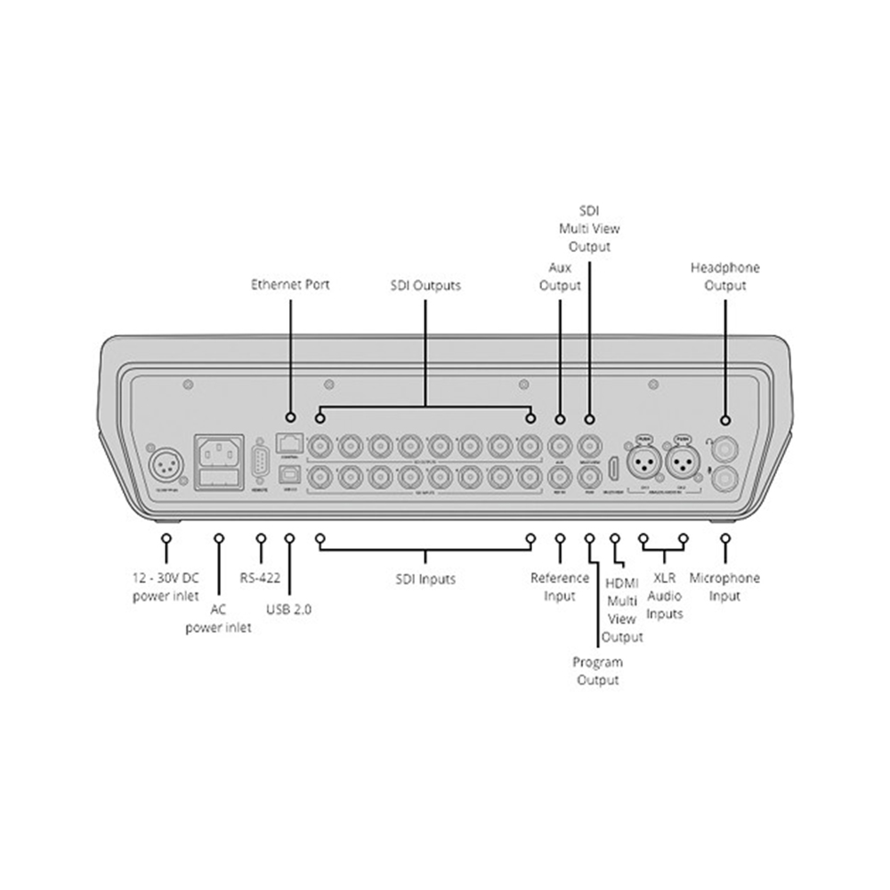 Omneon Spectrum Media Deck MPC-7002 w/ MIP-7600