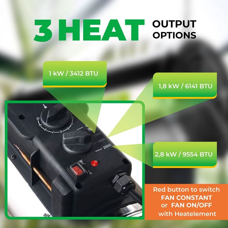 Bio Green PHX2.8/US Portable Indoor Outdoor Phoenix Greenhouse Tent Heater Fan with Floor and Ceiling Mount Kit, Spray Waterproof, 9554 BTU, 2800 Watt