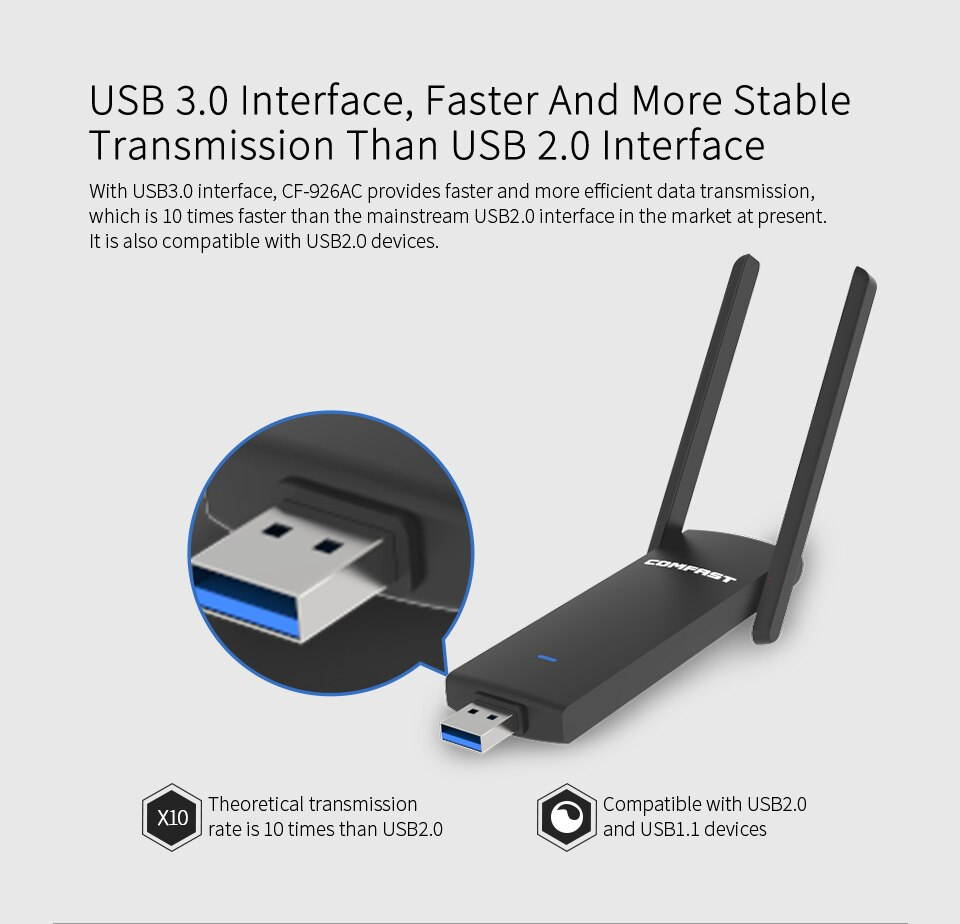 1 pcs Dual Band usb wifi Adapter 1200mbps wi fi Adapter 2.4G +5 GHZ wifi dongle PC Network Card + USB3.0 Extension