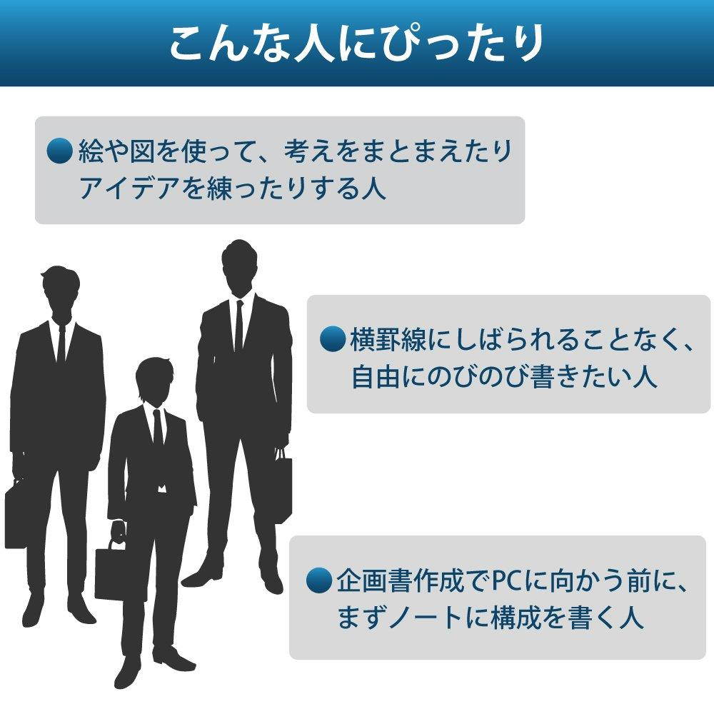 Kokuyo Campus notebook grid ruled notepad A5 70 sheets Les -M747S5-D