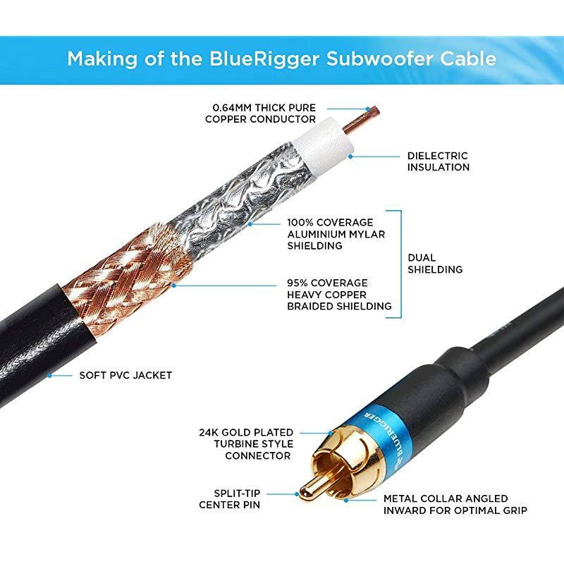 Subwoofer RCA to RCA Audio Cable 8FT Dual Shielded with Gold Plated Connectors