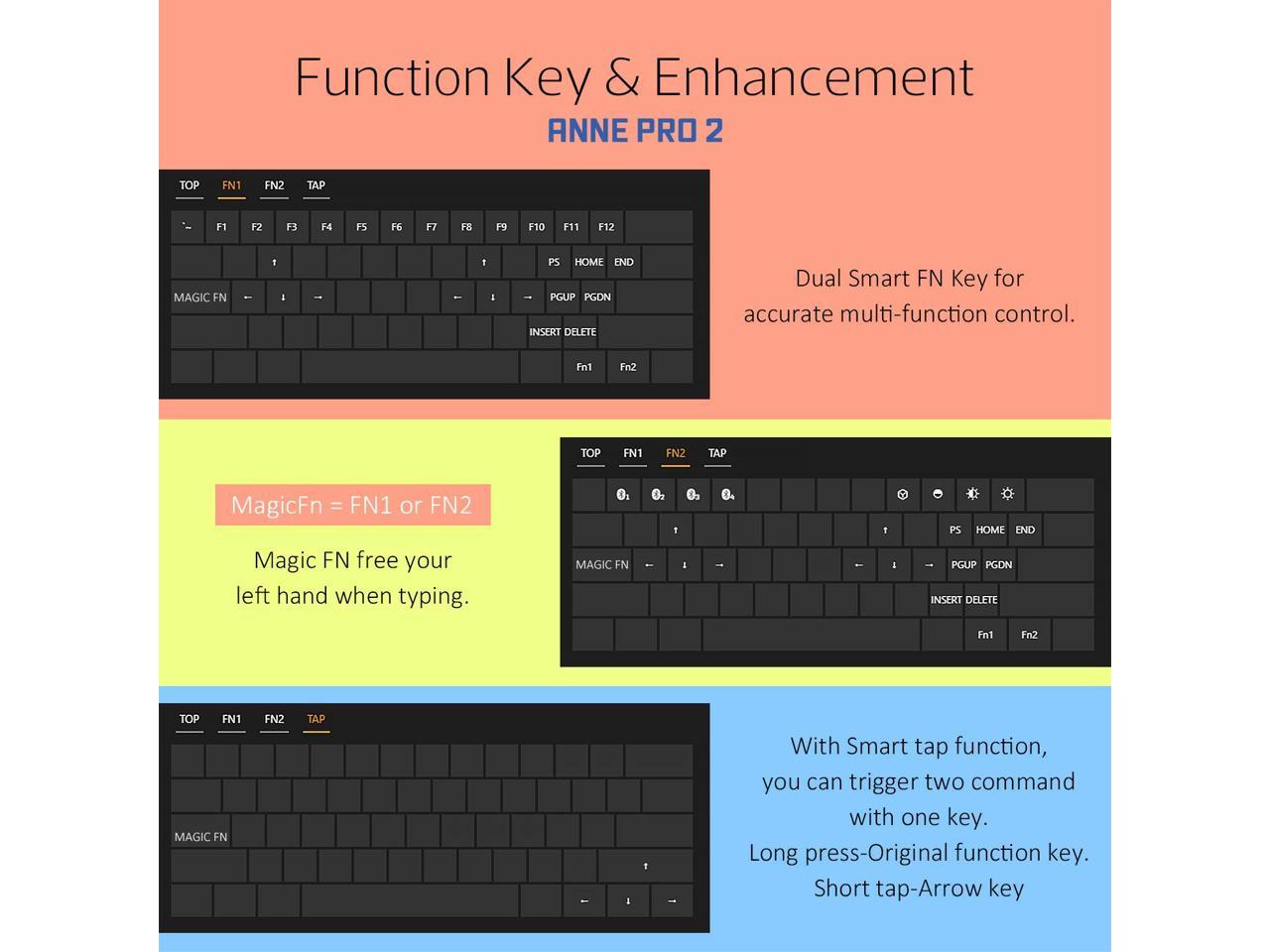 Anne Pro 2 Mechanical Keyboard 60% RGB Wired/ Wireless Bluetooth 4.0 PBT Type-c Kailh Red Switch -Black
