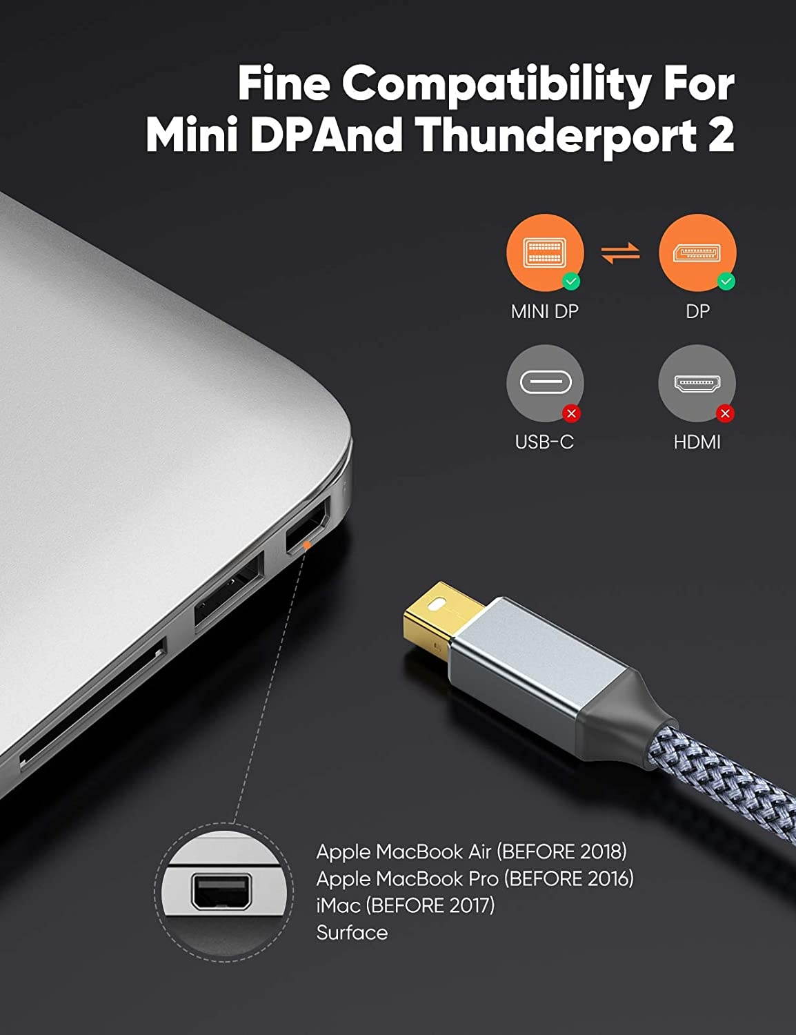 Mini DisplayPort to DisplayPort Cable 3.3ft ALCLAP [4K@60Hz 2K@165Hz 2K@144Hz] Nylon Braided Thunderbolt 2 to DisplayPort Cable Compatible with MacBook Air/Pro Surface Pro/Dock and More