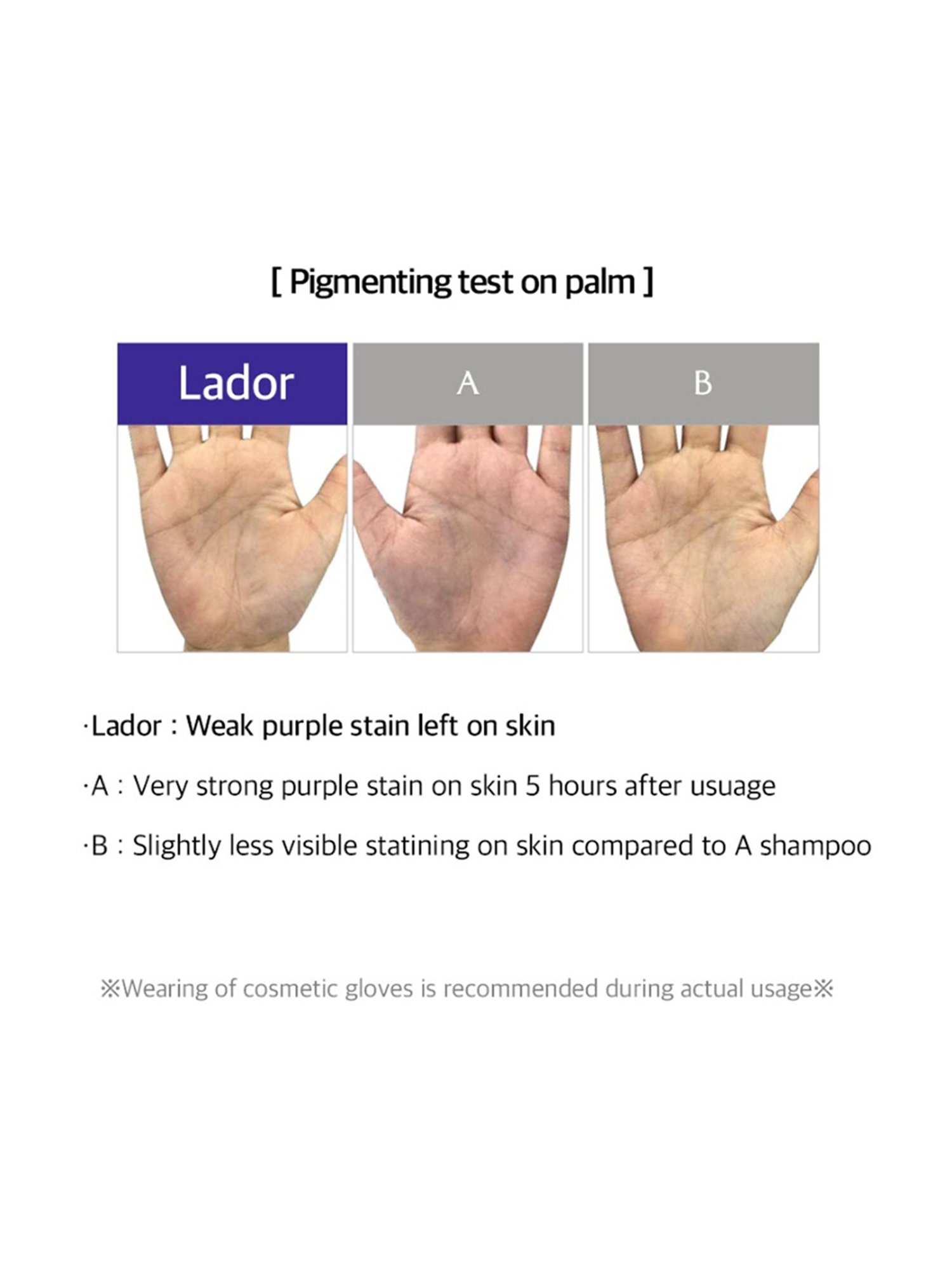 Lador Anti-Yellow Shampoo - 300 ml