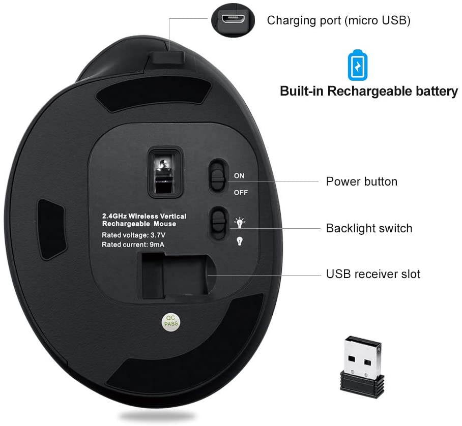 Yijianxi Wireless ergonomic mouse, 2.4G optical wireless vertical mouse with adjustable DPI 800/1200/1600, large pink finger holder