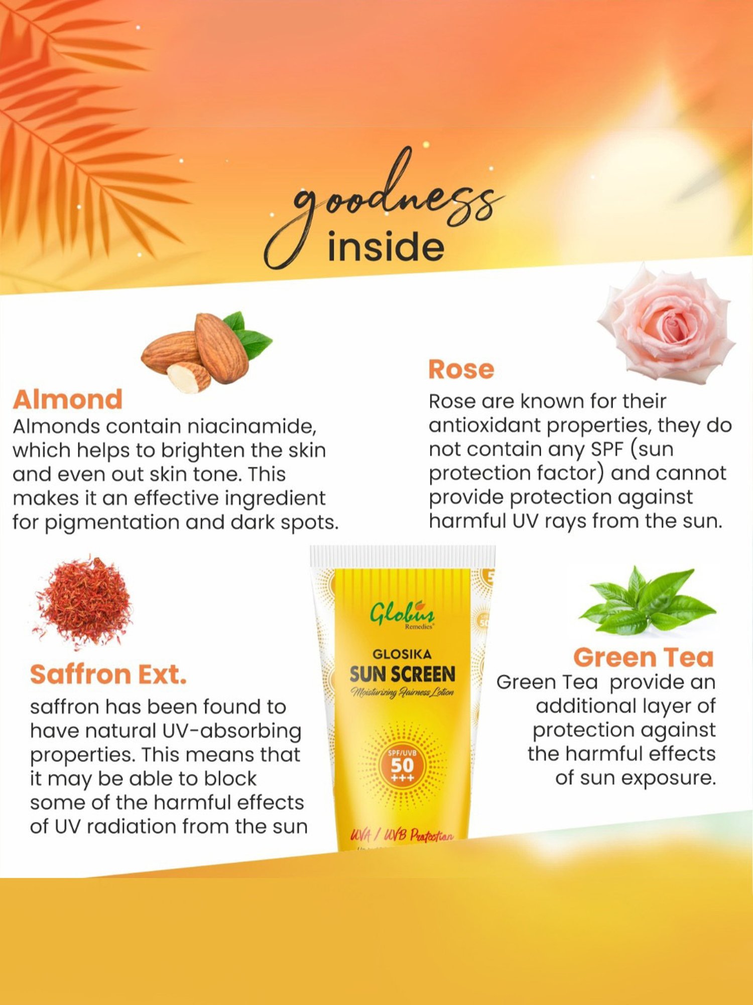 Globus Remedies Glosika Moisturizing Sunscreen SPF 50+++ Salicylic Acid Face Wash Combo