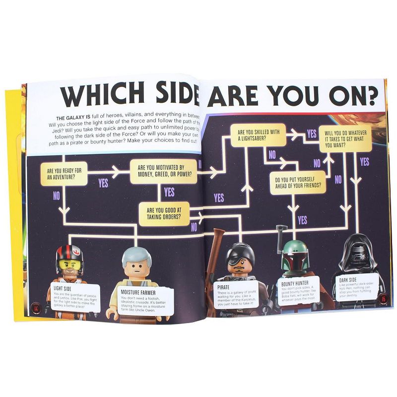 Lego LEGO Star Wars Chronicles of the Force Hardcover Book