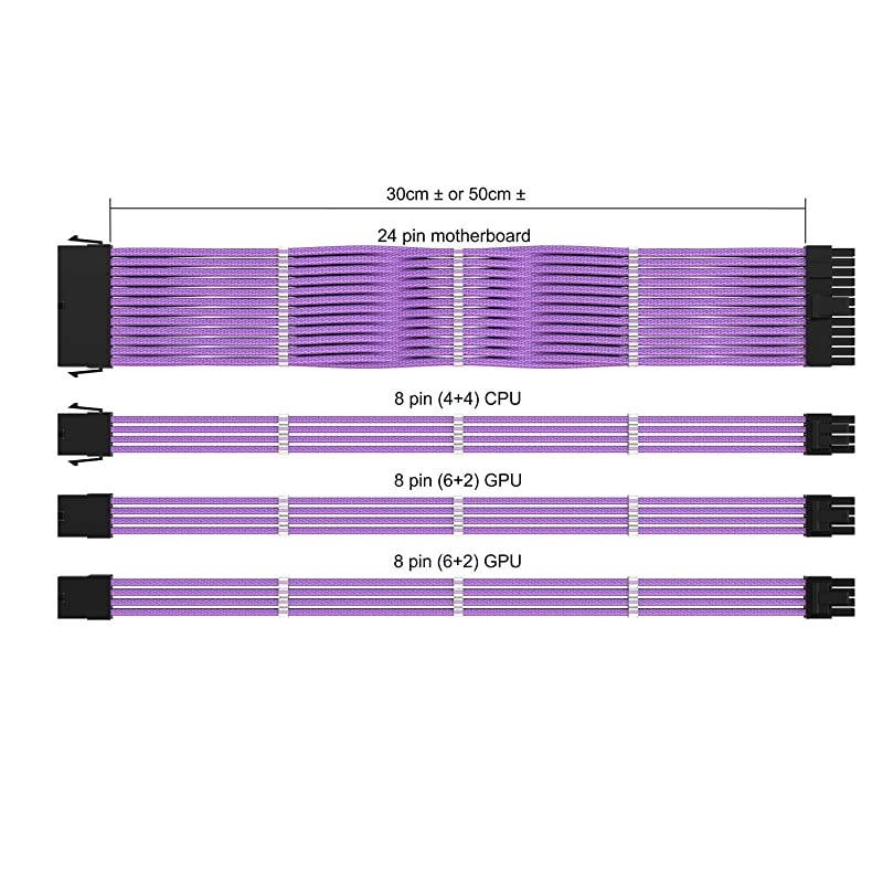PSU Cable Extension Sleeved Custom Mod GPU PC Power Supply Braided wComb Kit | 1x 24 P 20+4 | 1x 8 P 4+4 CPU | 2X 8 P 6+2 GPU Set | 50CM 500MM Purple