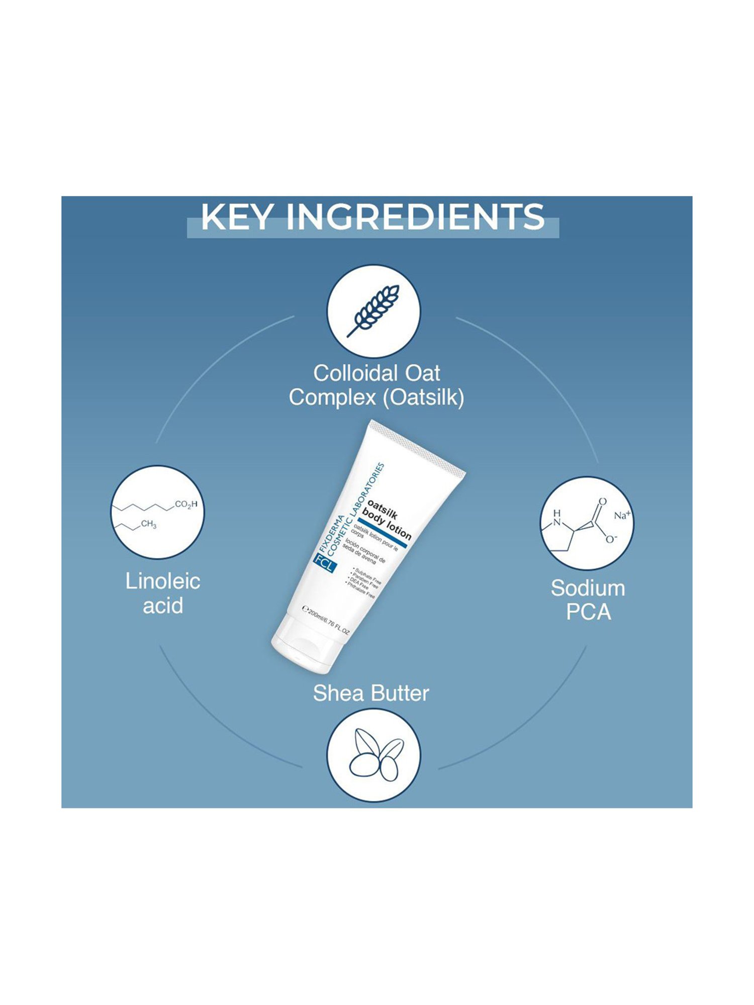 Fcl Oatsilk Body Lotion For Dry & Rough Skin,Moisturizing Lotion, Long Lasting Hydration - 200ml