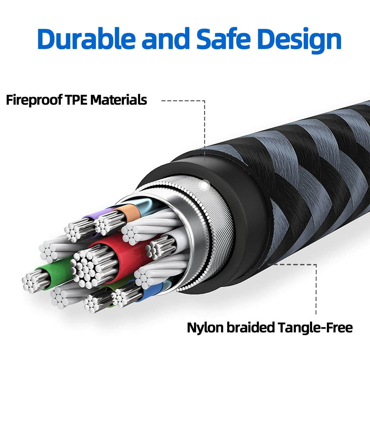 USB 3.0 Extension Cable 6FT Type A Male to Female Fast Speed Extension Cord Compatible with Printer Scanner Oculus Camera Card Reader USB Disk PS4/XBOX Controller Webcam Keyboard