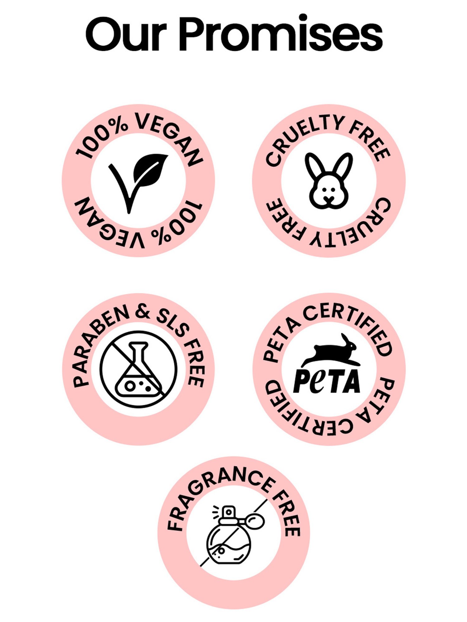 StarStruck By Sunny Leone Velvet Veil Pore Minimizing Mattifying Primer - 30 gm