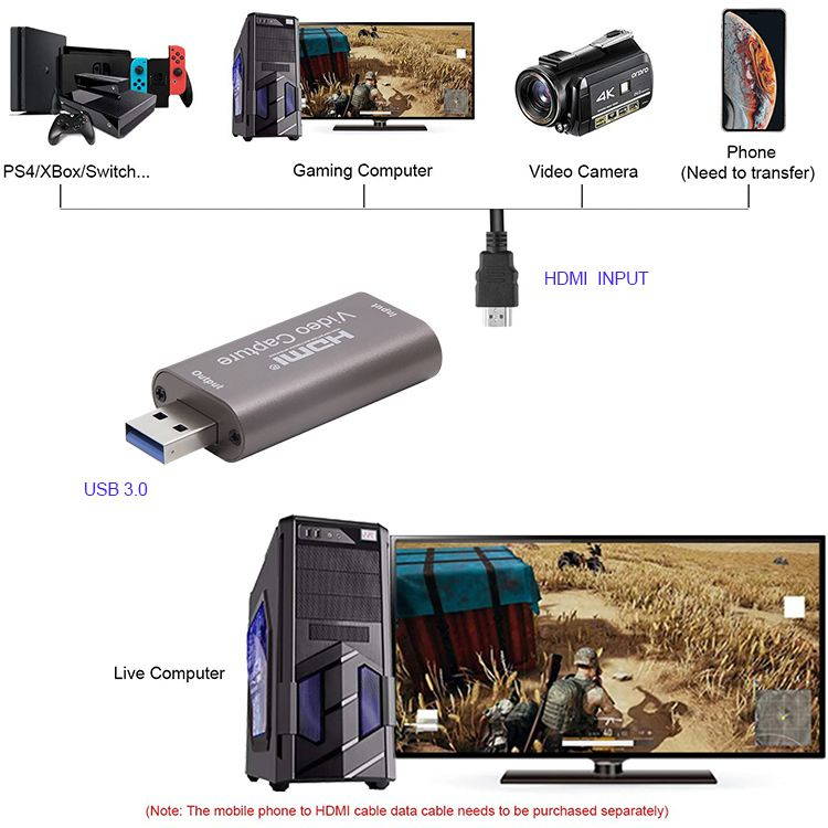 Hannord Mini USB 3.0 HD 1080P 60Hz HDMI to USB Video Capture Card Game Recording Box for Youtube Live Streaming Broadcast Game Recording