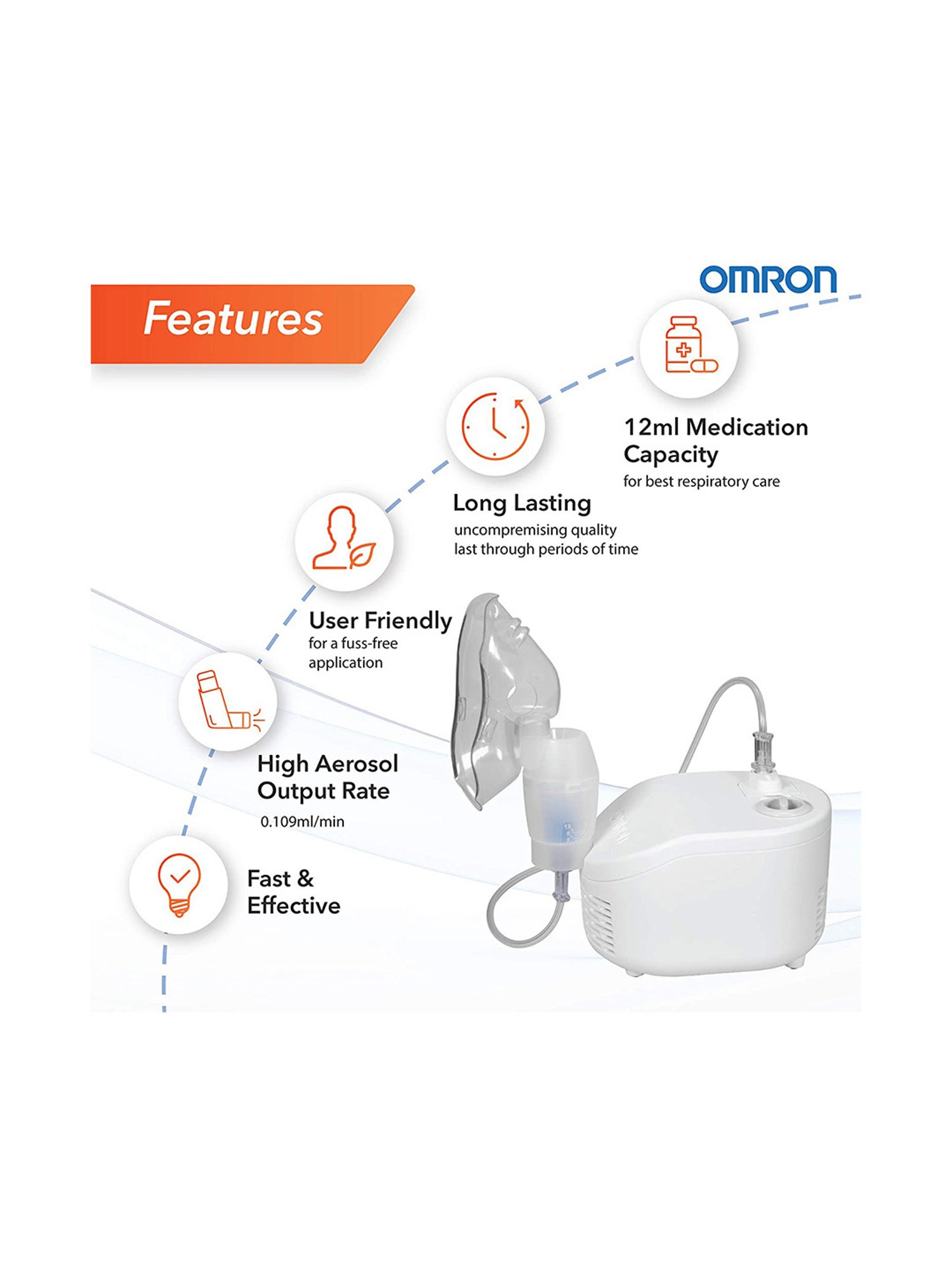 iGRiD IG1614N Compact Compressor Asthma Nebulizer (White)