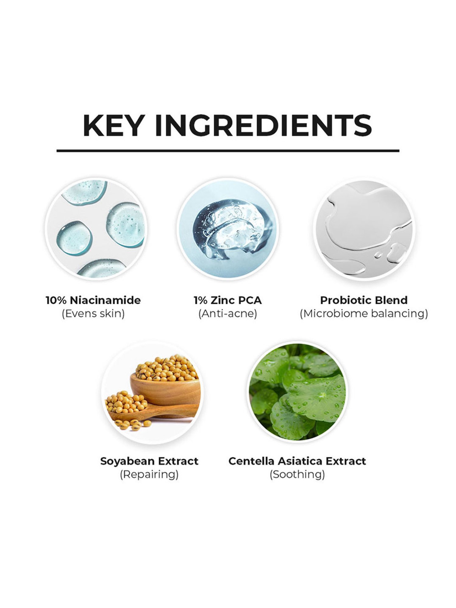 Dr. Sheth's Centella and Niacinamide Serum - 30 ml