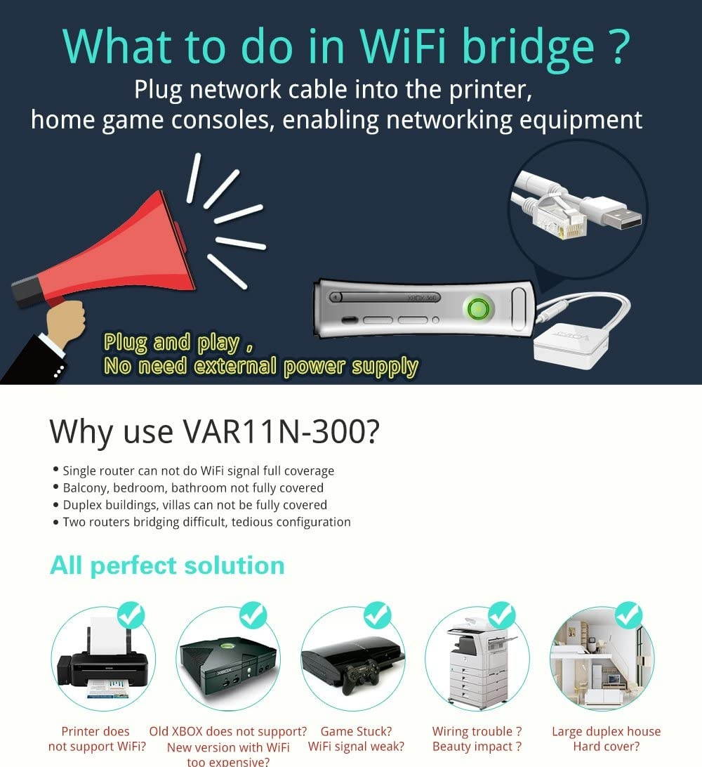 VONETS Mini Portable Wireless Travel WiFi Router Networking WiFi Bridge Repeater AP Module WiFi Booster Range Extender 300Mbps VAR11N-300