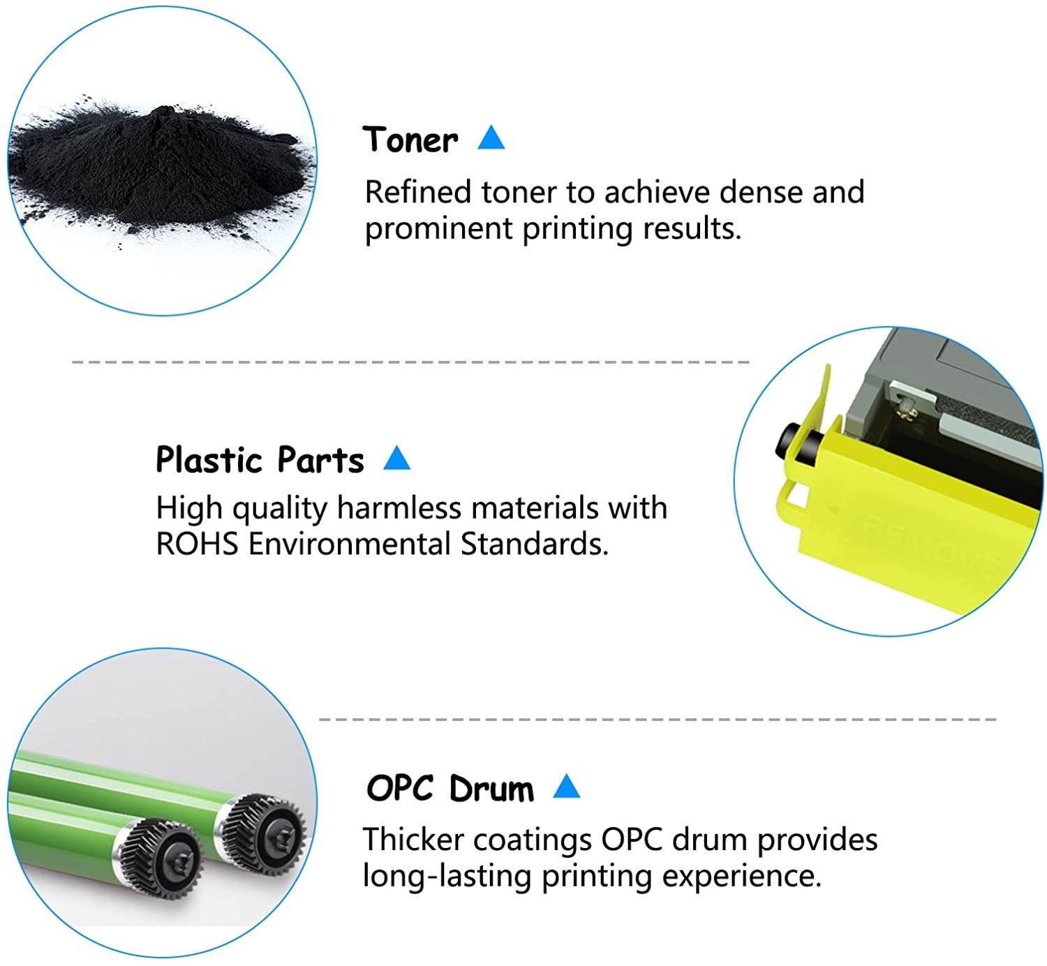 SuperInk 2 Pack Compatible for Brother DR360 Drum Unit TN360 Toner Cartridge (1 Drum,1 Toner) use in DCP-7030 DCP-7040 HL-2140 HL-2150N HL-2170W MFC-7340 MFC-7840W MFC-7440N MFC-7345N Printer