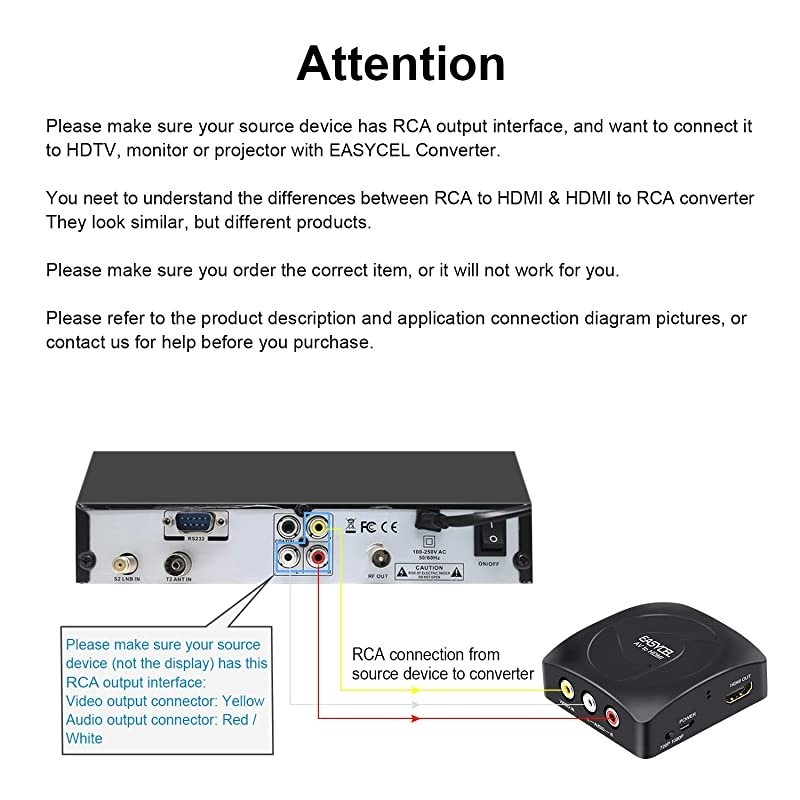 RCA to HDMI Converter with HDMI and RCA Cables,  Composite to HDMI Converter, CVBS/ AV to HDMI Converter, AV2HDMI Converter
