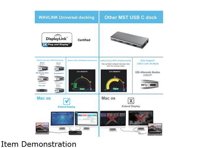 Wavlink USB 3.0 Display Universal Docking Station Dual Video HDMI/DVI/VGA , USB 3.0 & USB 2.0, Gigabit Ethernet Ports, Earphone & Mic in/out, Plug and Play For Windows Mac & Android 5.x Above - Black