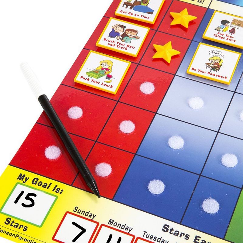 Kenson Parenting Solutions "I Can Do It!" My Daily Checklist