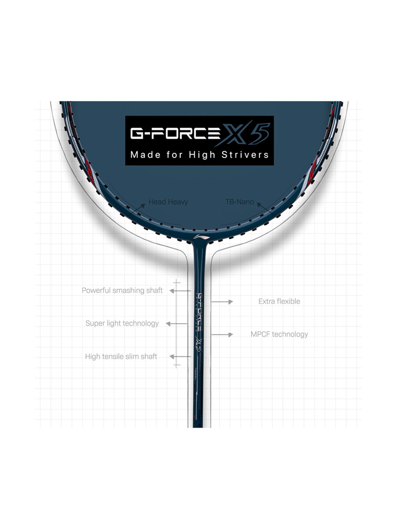 Li-Ning G-Force X5 Badminton Racket (Steel Blue) Size - Medium