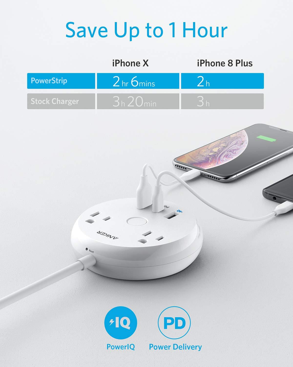 USB-C Power Strip with Power Delivery, Anker PowerStrip Pad, 2 Outlets and 3 USB Ports (2 USB-A, 1 USB-C) with Switch Control and 5-Foot Power Cord, Compact Size for Travel, Office, or Home