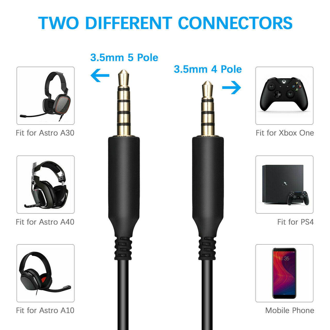 3.5mm Replacement Gaming Headset Audio Cable Cord Aux With Mic For Astro A10 A40