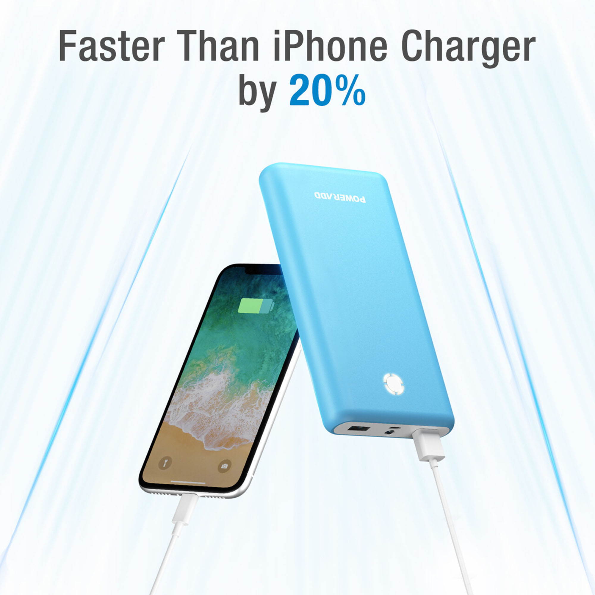 Poweradd 20000mAh Power Bank 20000 Portable Charger with 3.4A Dual USB Ports External Battery for iPhone, iPad, Galaxy Cellphone